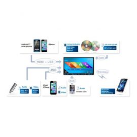 clarion-nx706e-1 Clarion NX706E - 7" Touch Screen Multimedia Bluetooth Sat Nav Stereo